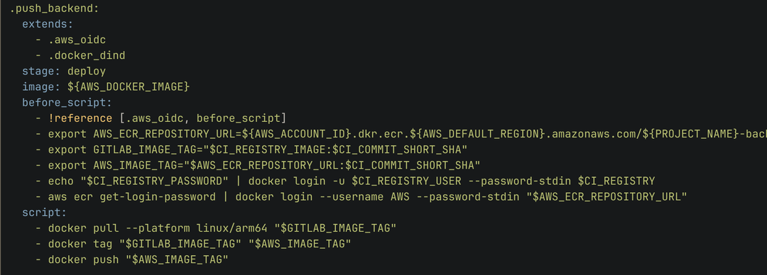 DevOps CI/CD Production Pipeline